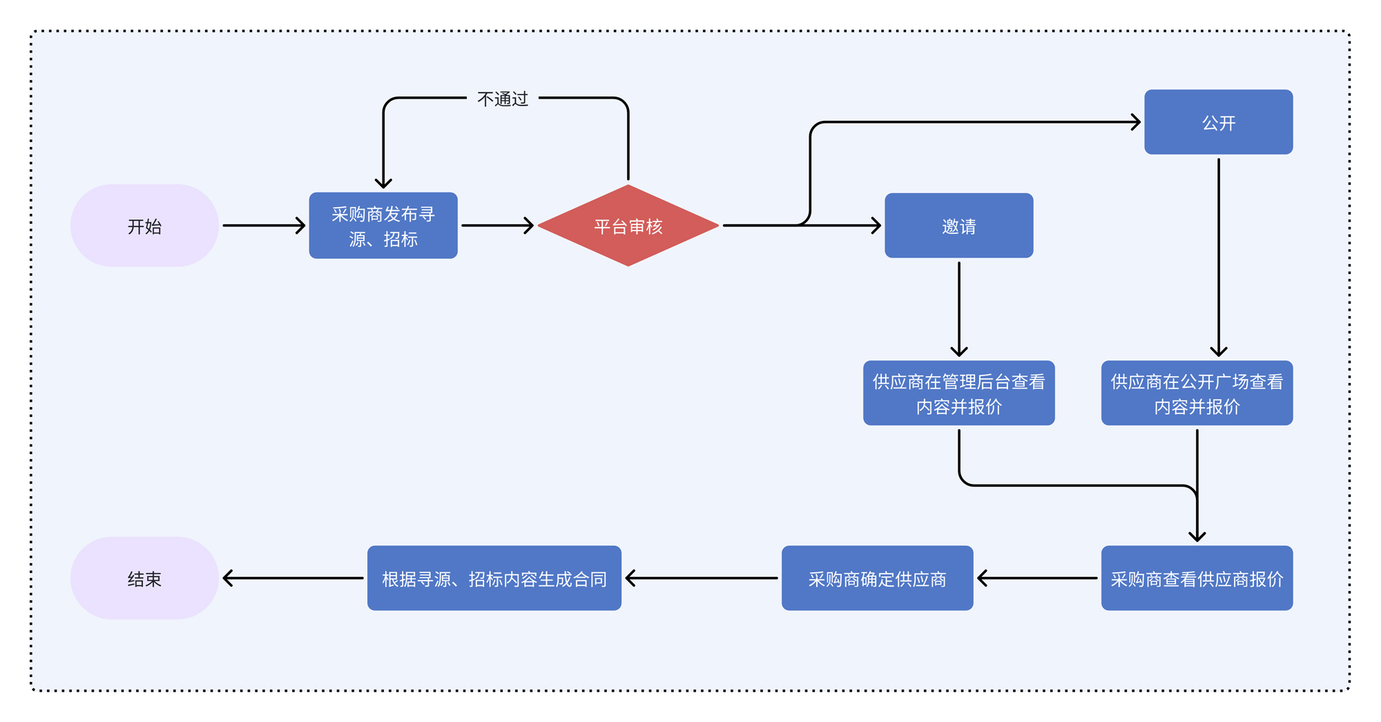 尋源.jpg